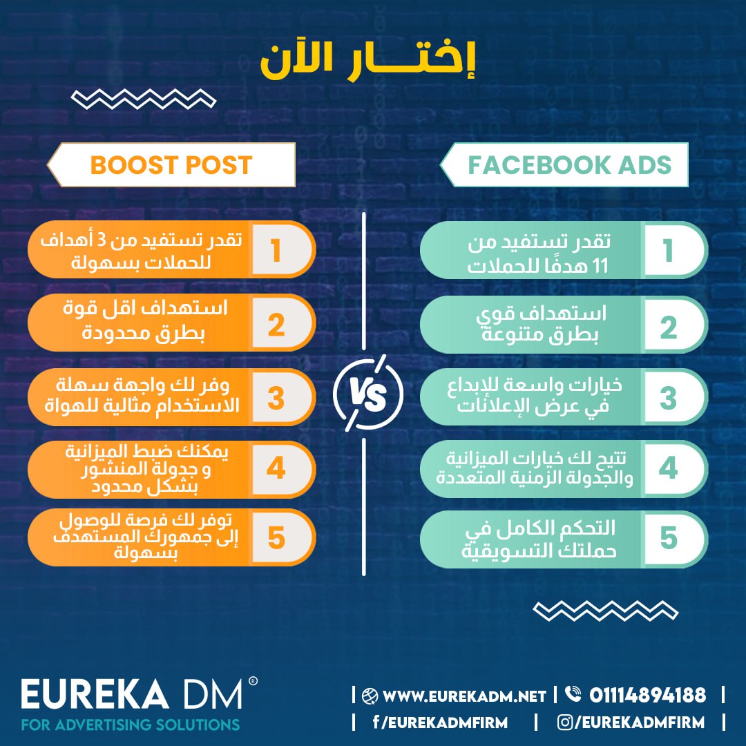  مدى أهمية Boost post