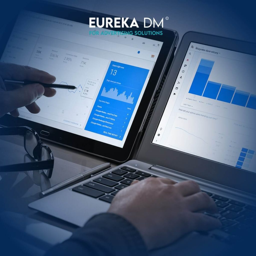 What is Google Ads Management Service - Eureka DM