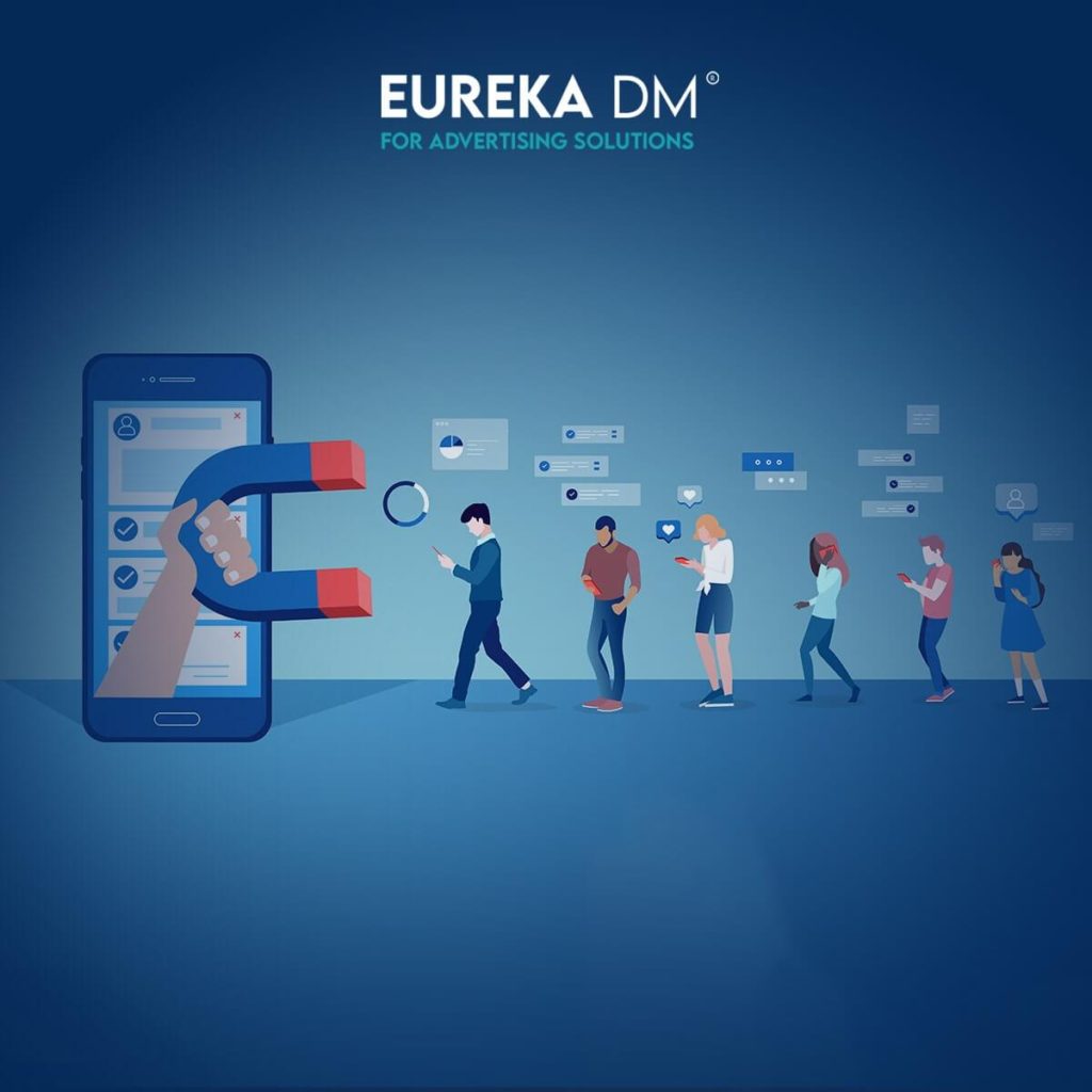 What is Social Media Advertising - Eureka DM