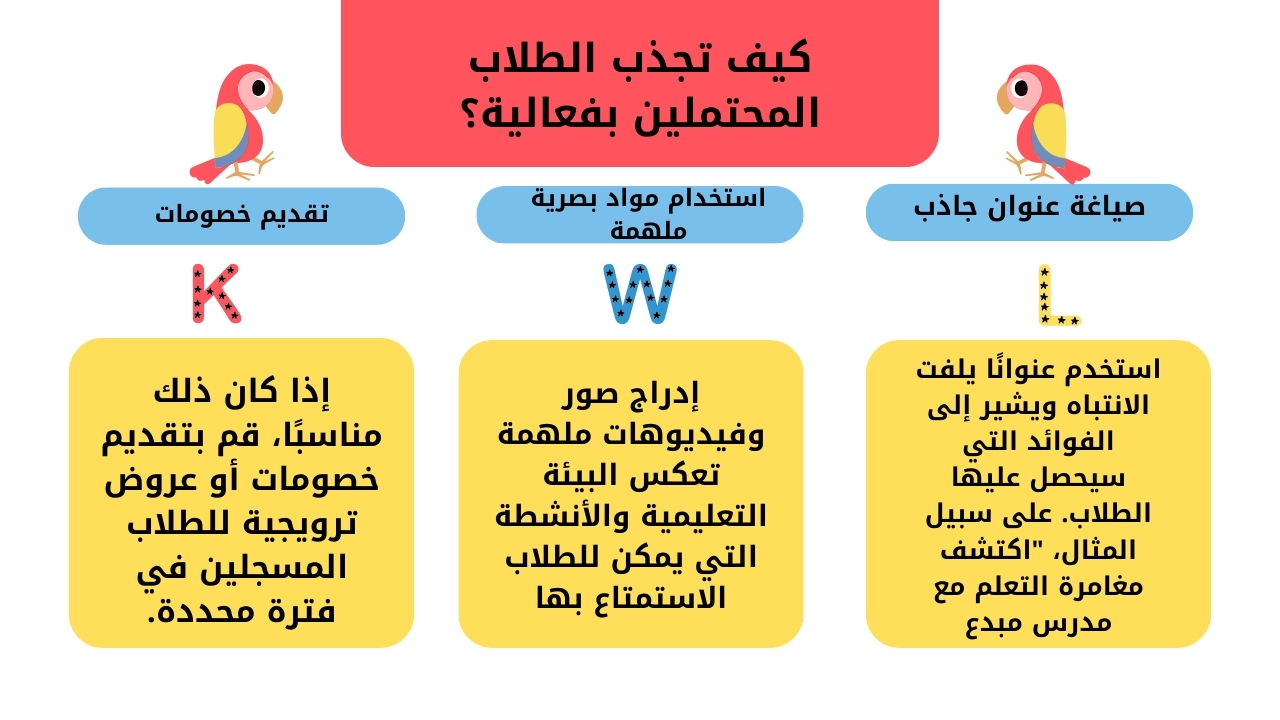 استخدم عنوانًا يلفت الانتباه ويشير إلى الفوائد التي سيحصل عليها الطلاب. على سبيل المثال، 