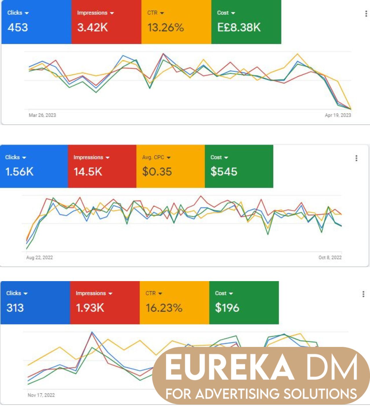 بعض اعمالنا السابقة لشركة يوريكا للتسويق