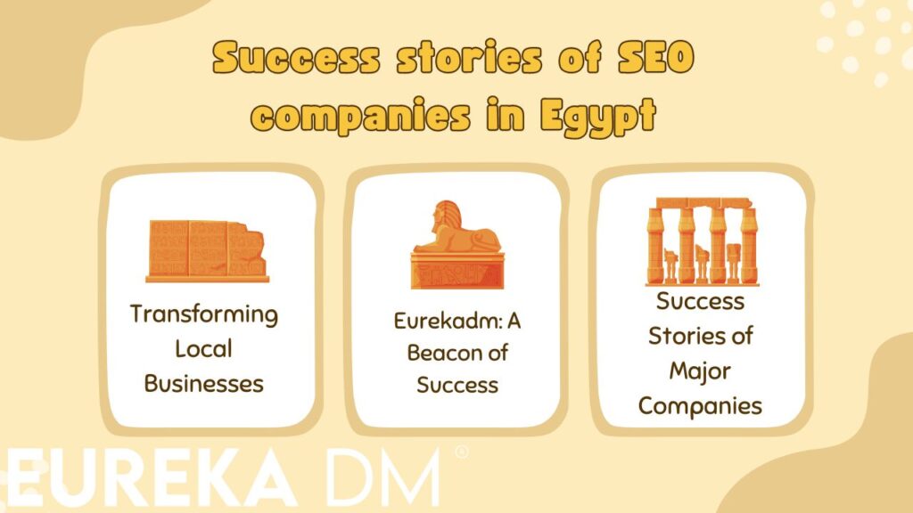 Success stories of SEO companies in Egypt